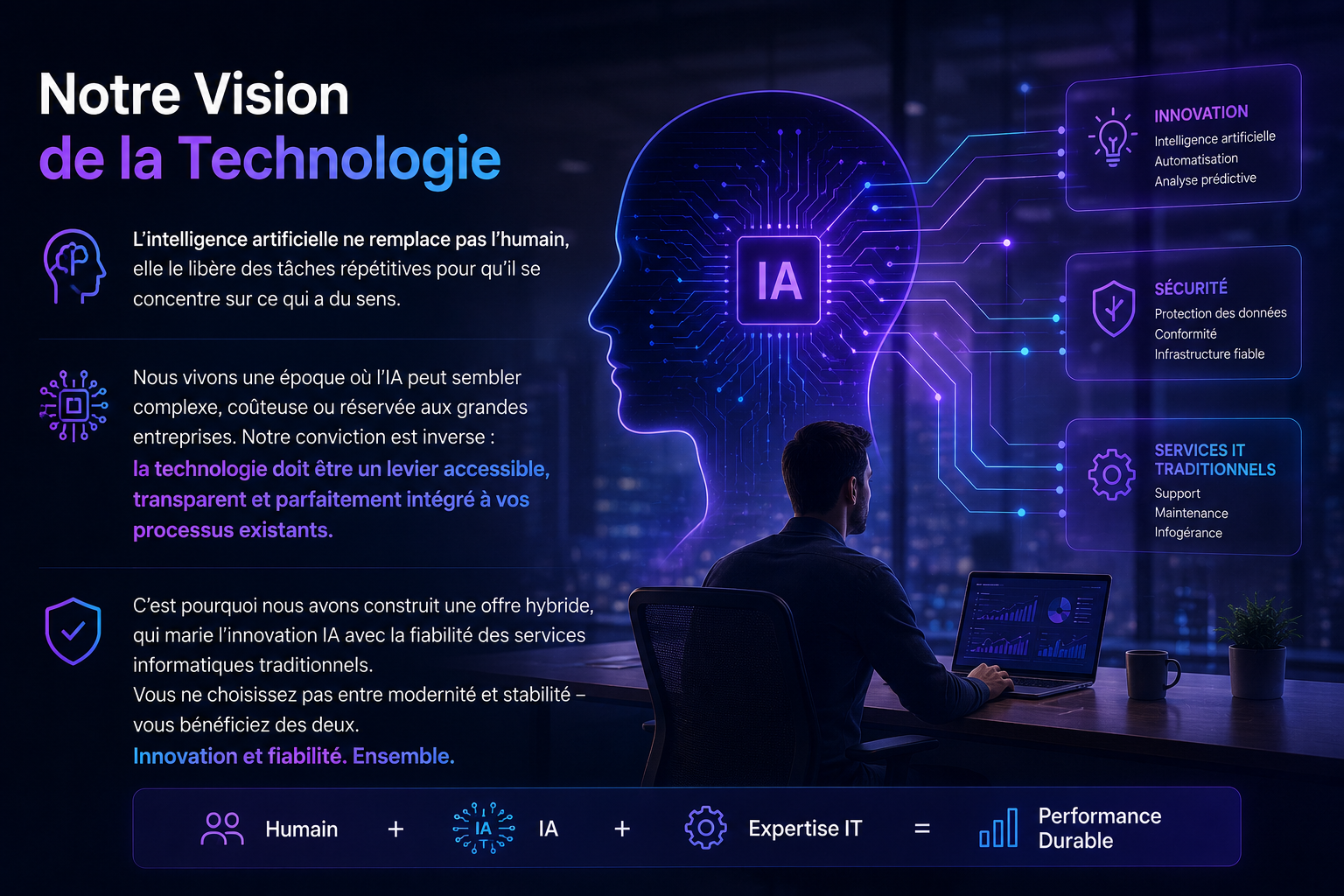 Notre vision de la technologie